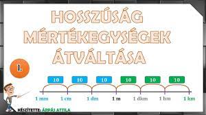 Mértékegységek átváltása