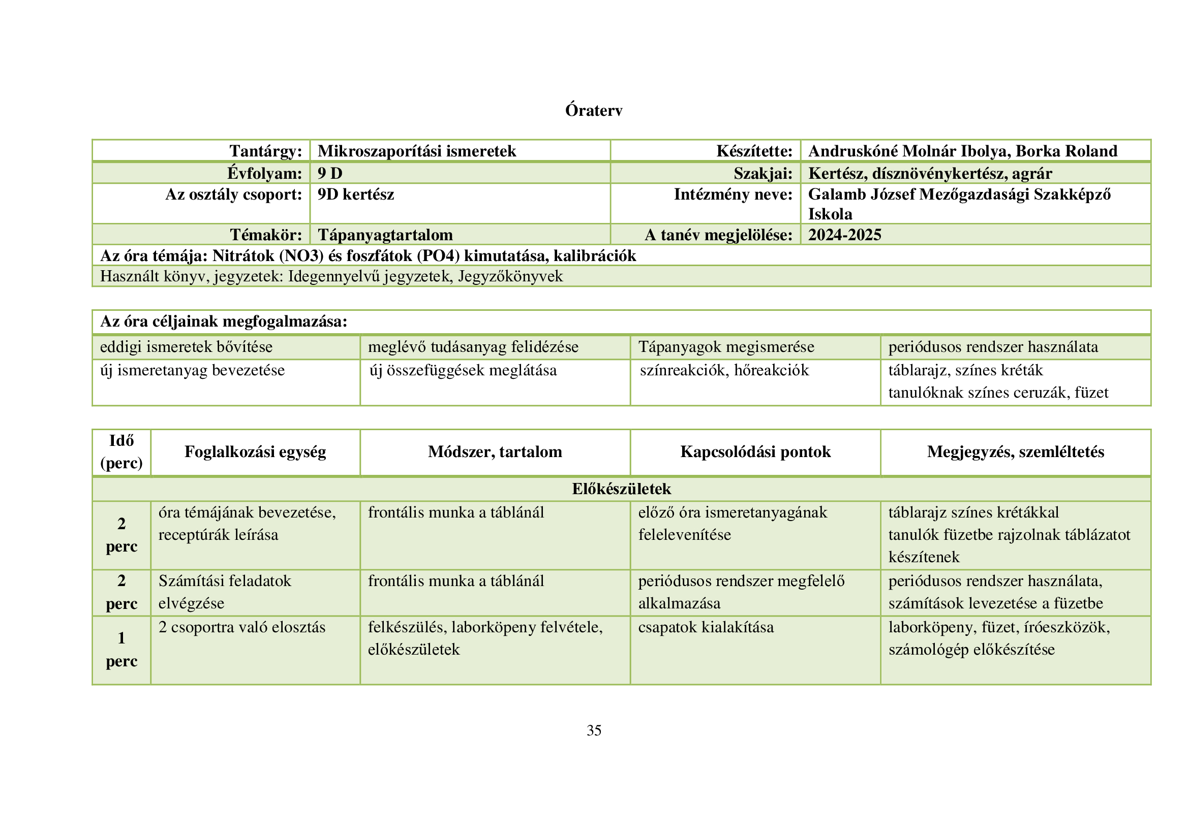 Óraterv bevezetése