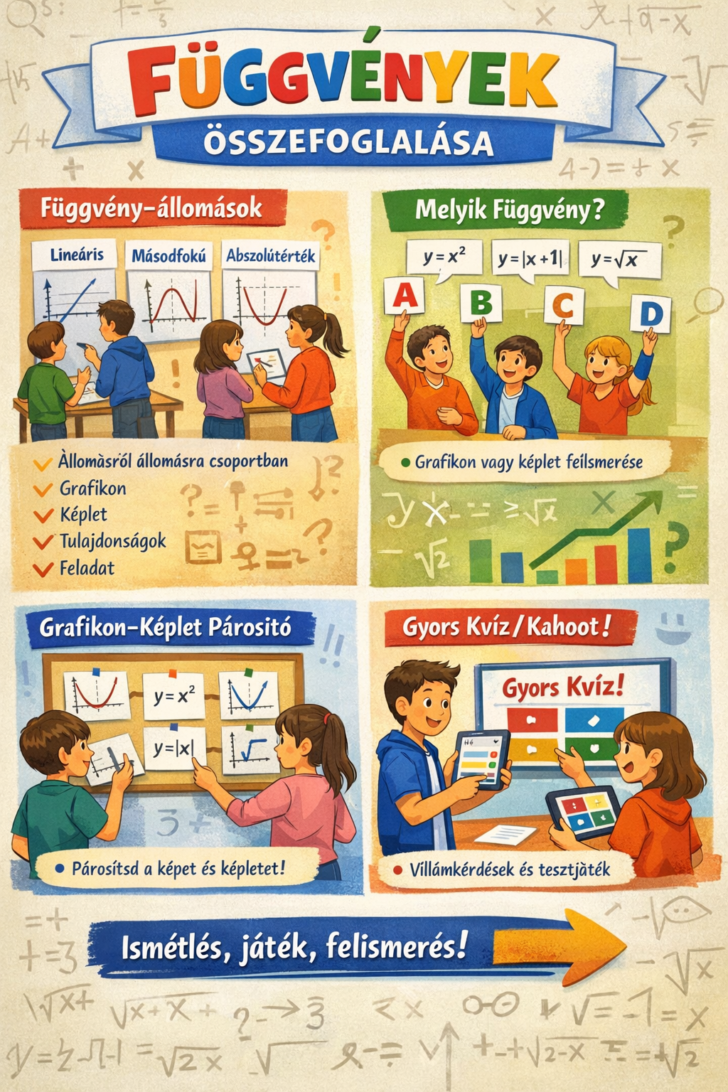 Függvények összefoglalás