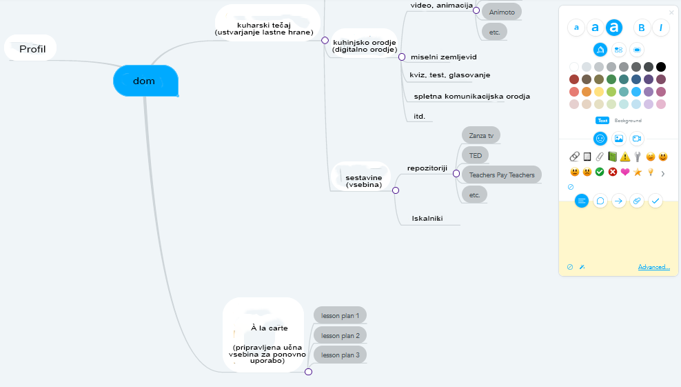 website structure