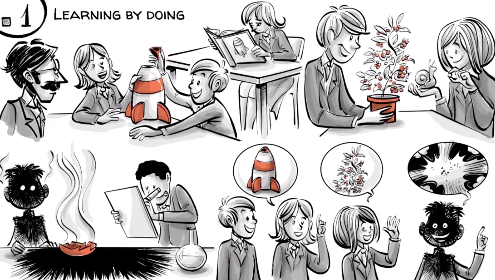 Scene illustrate che rappresentano i quattro principi educativi di John Dewey