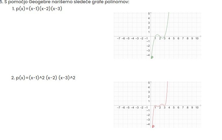 GeoGebra