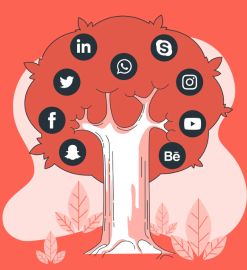 Digiaware Toolkit - Analyse the consumer society and our socio-technical context